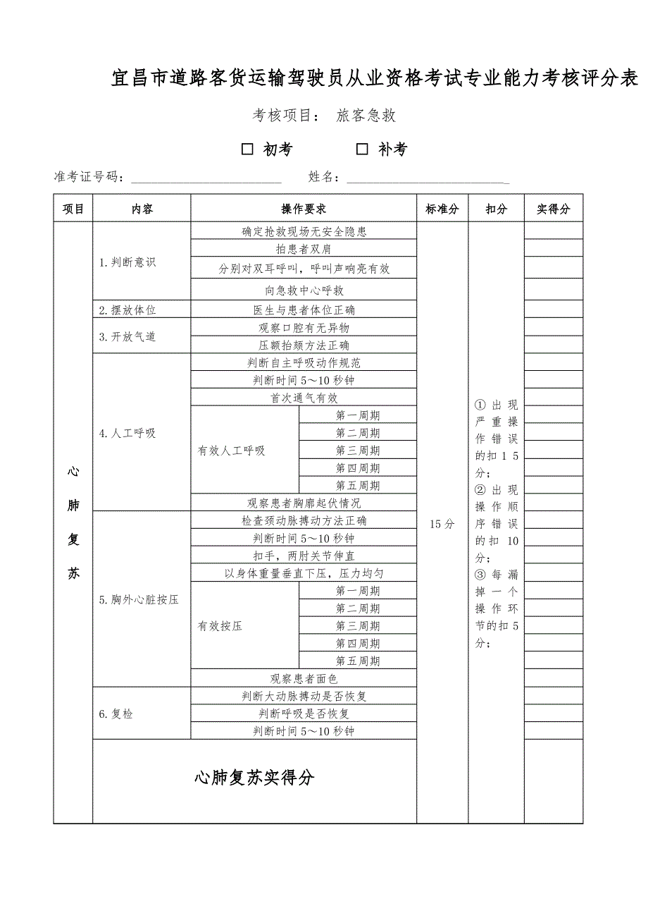 道路客货运输驾驶员从业资格考试专业能力考核评分表_第3页