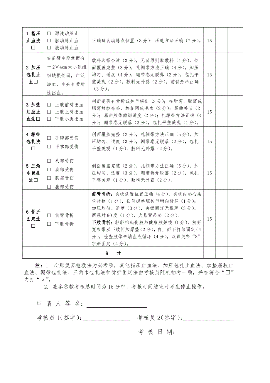 道路客货运输驾驶员从业资格考试专业能力考核评分表_第4页