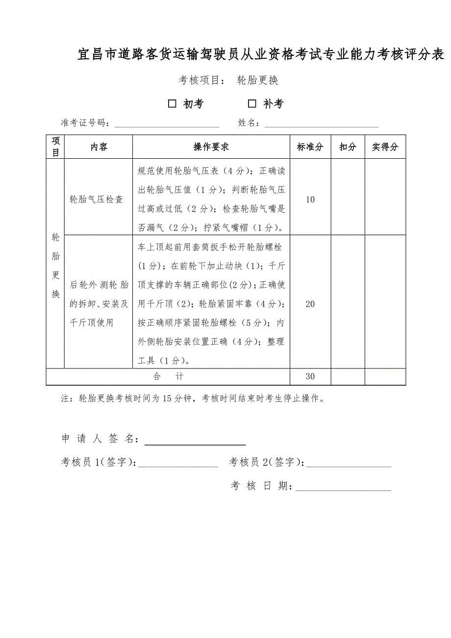 道路客货运输驾驶员从业资格考试专业能力考核评分表_第5页