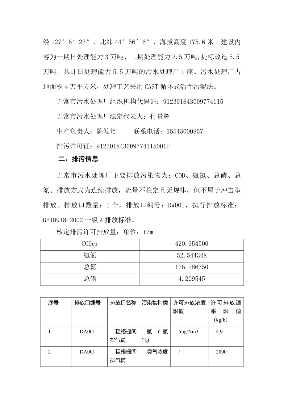 五常市污水处理厂2021年环境行为白皮书（第一季度）.docx_第2页