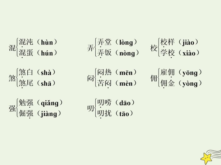 2019-2020学年高中语文 精读课文（一）2 鲁迅：深刻与伟大的另一面是平和课件 新人教版选修《中外传记作品选读》_第3页