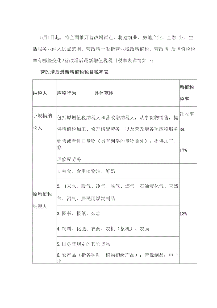 营改增后各行业税率一览表_第1页