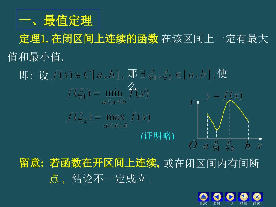 D1.10闭区间上连续函数的性质ppt课件_第2页