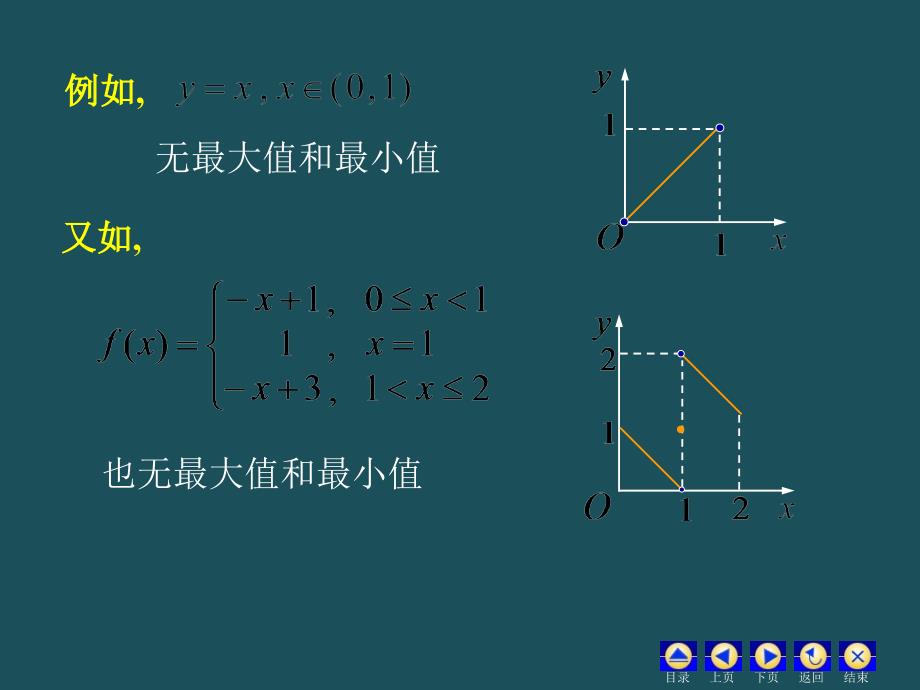 D1.10闭区间上连续函数的性质ppt课件_第3页