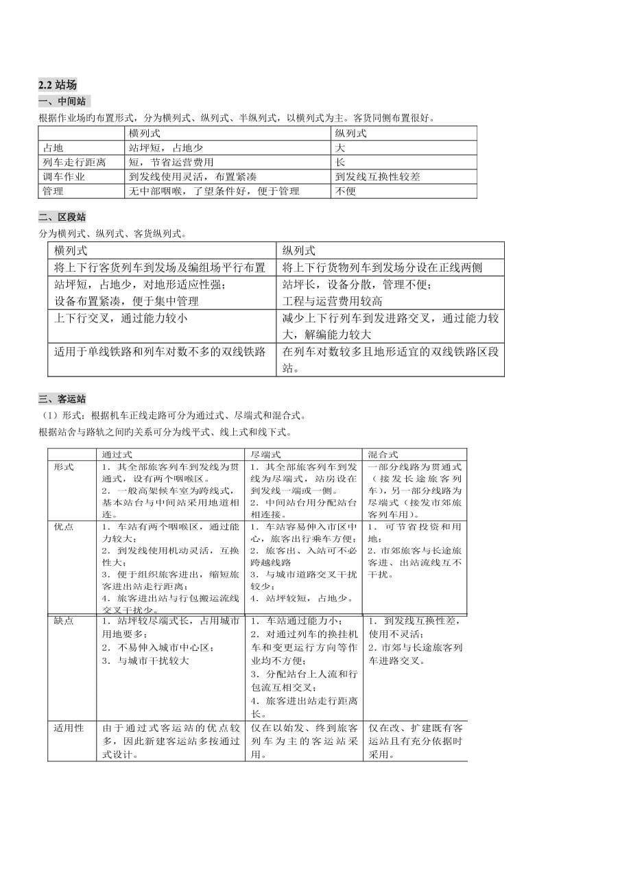 同济考研道路交通整理_第5页