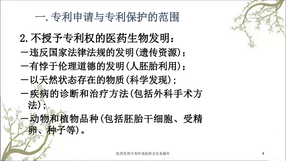 医药发明专利申请流程及实务操作_第4页