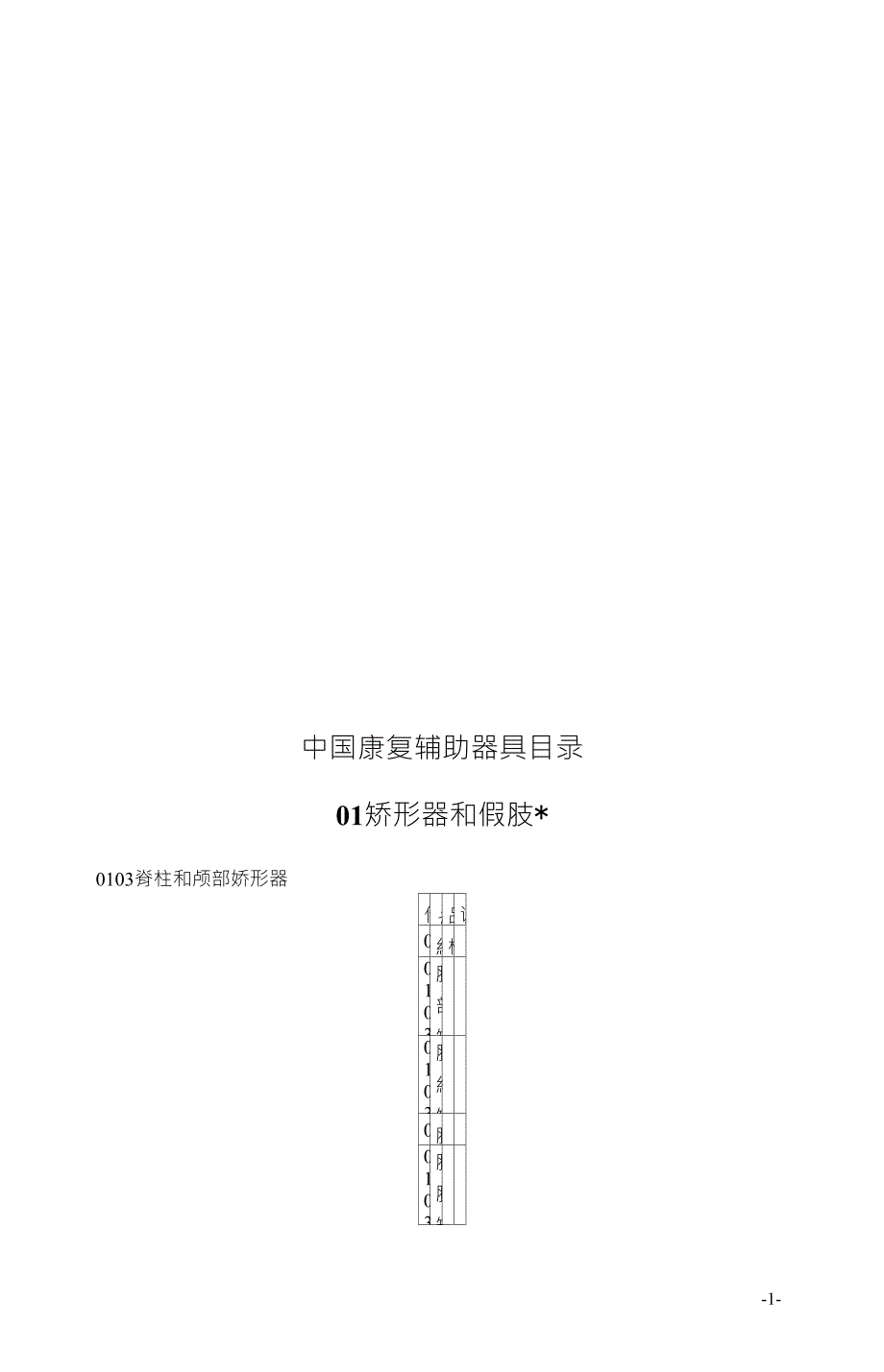 中国康复辅助器具目录_第1页