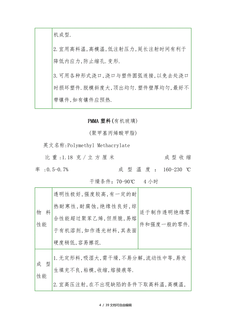 所有塑胶原料特性汇总_第4页