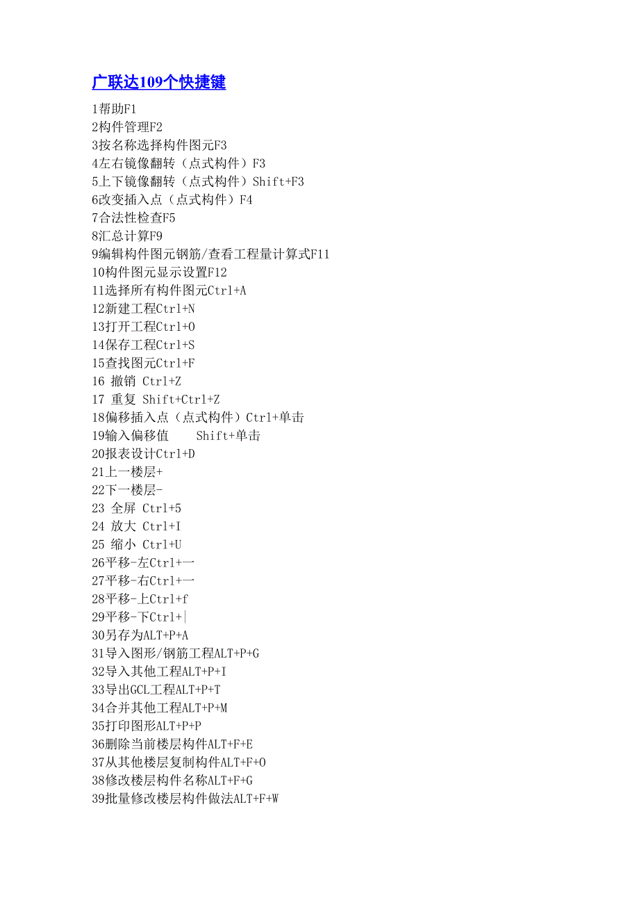 广联达快捷键_第1页