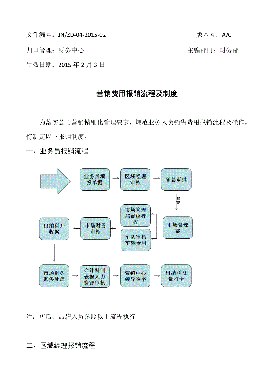 营销费用报销流程及制度_第1页