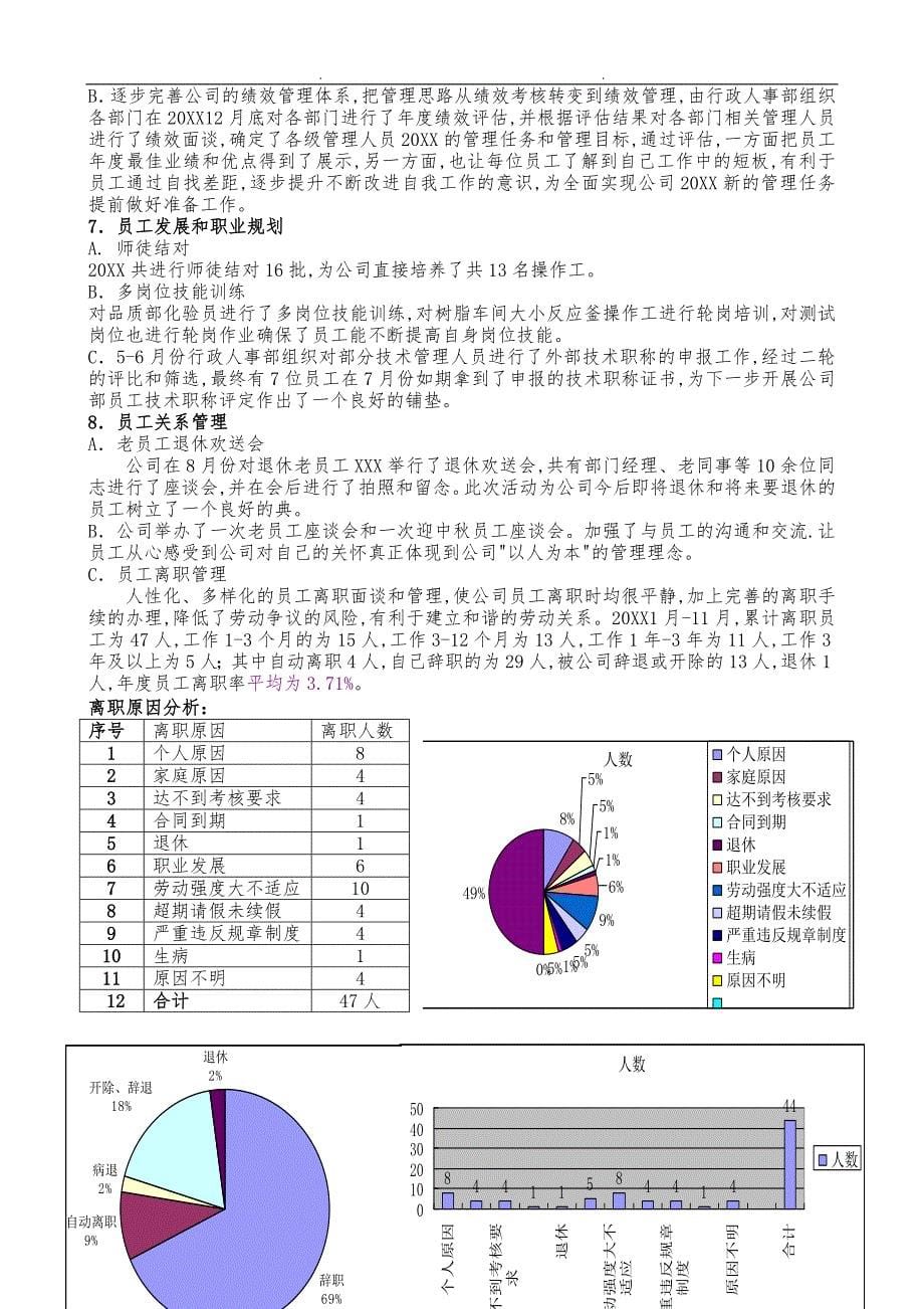 行政人事部工作计划总结范文_第5页