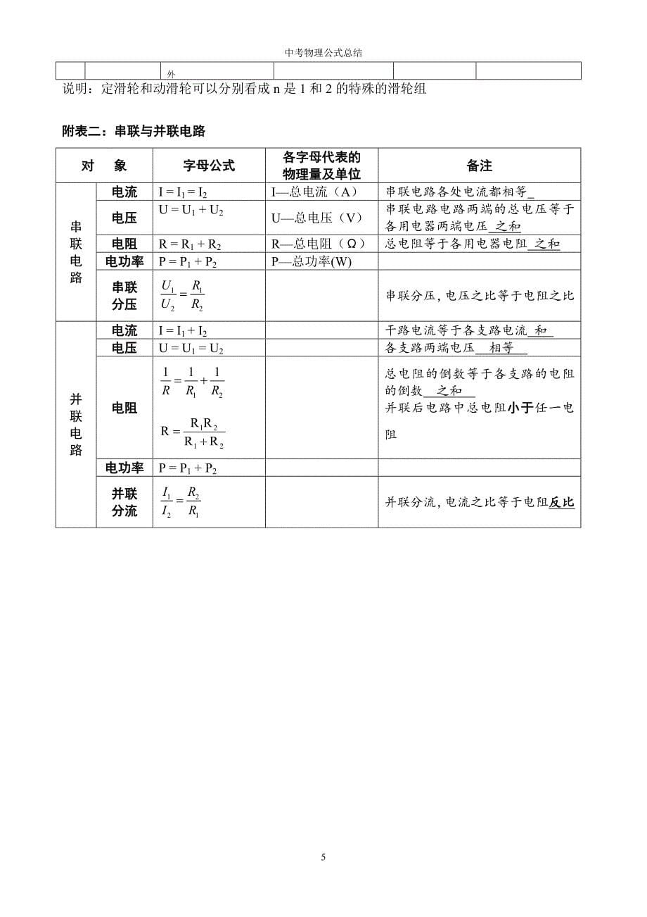 2017 初中物理公式总结(表格整理版);_第5页