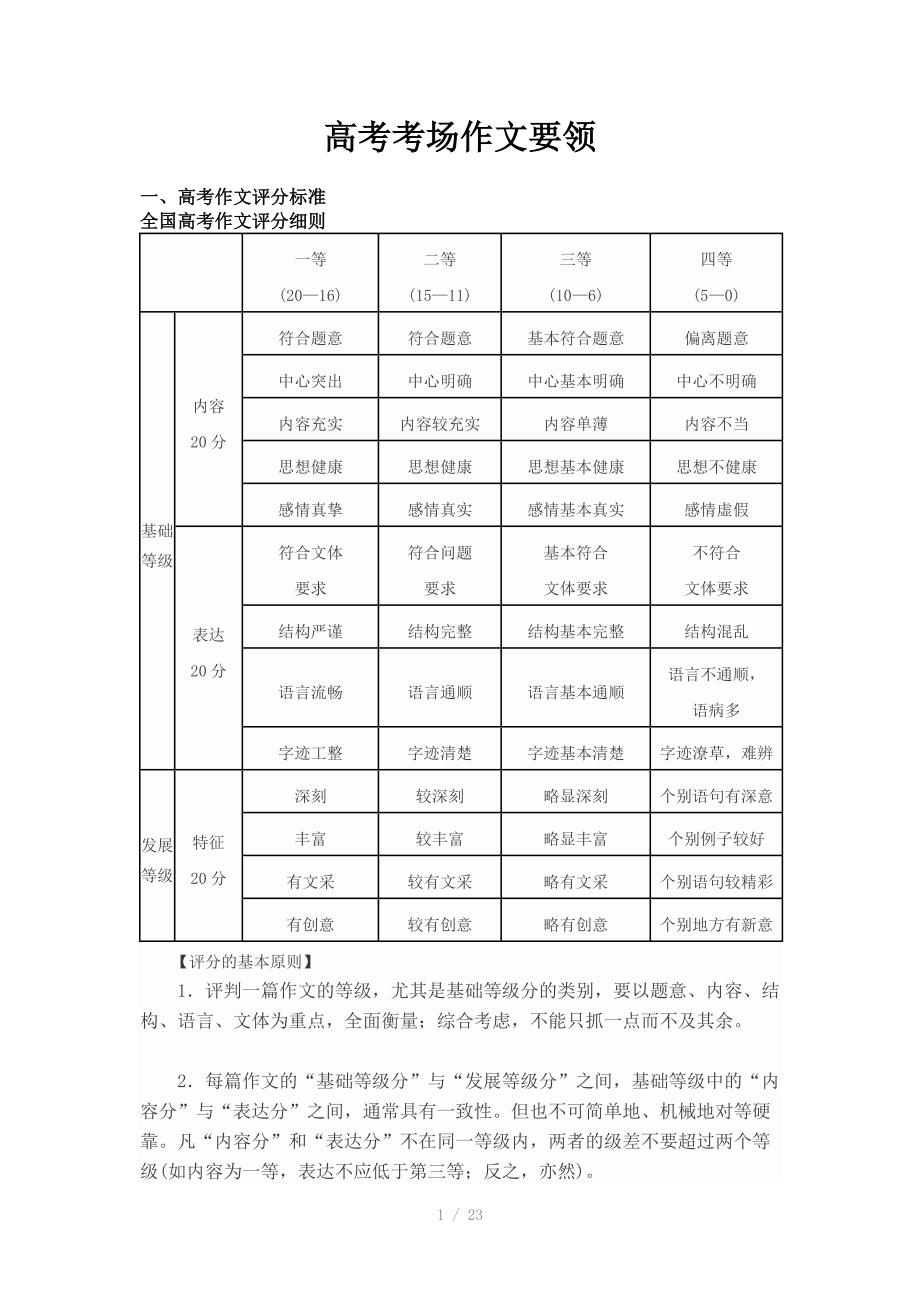 高考考场作文要领Word版_第1页