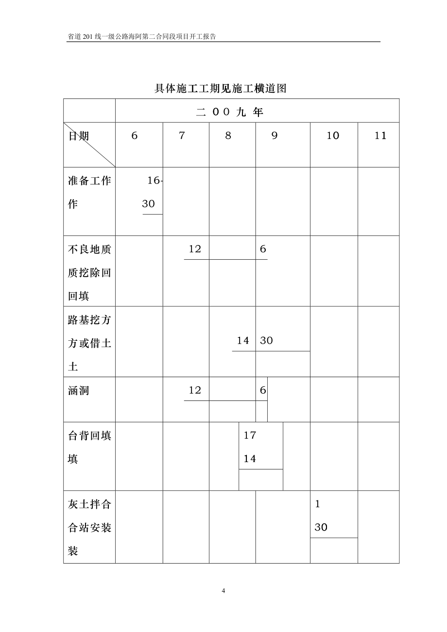 本工程总体施工组织设计bezz_第4页