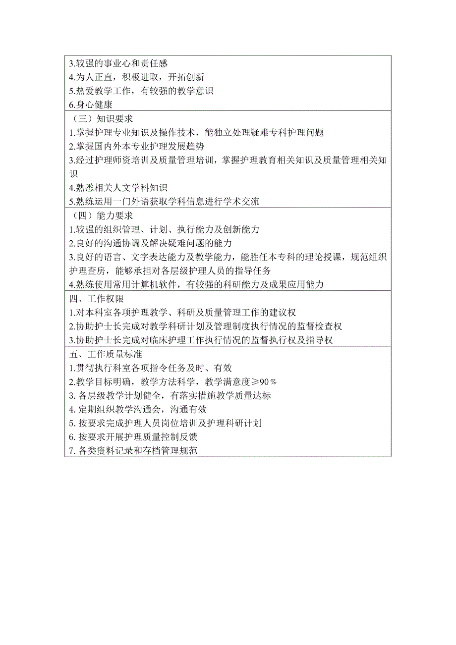 各层级护士岗位职责与胜任能力_第2页