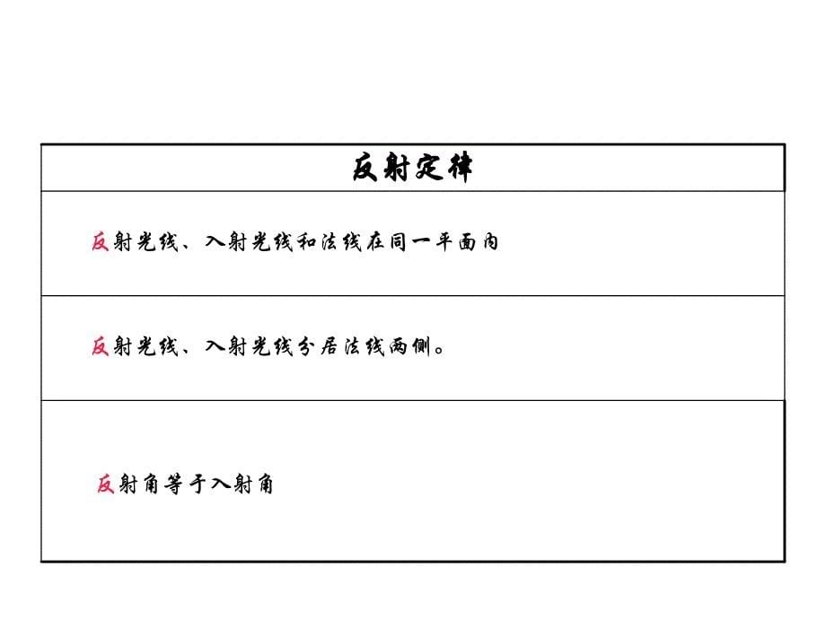 八年级物理光现象复习要讲的内容_第5页