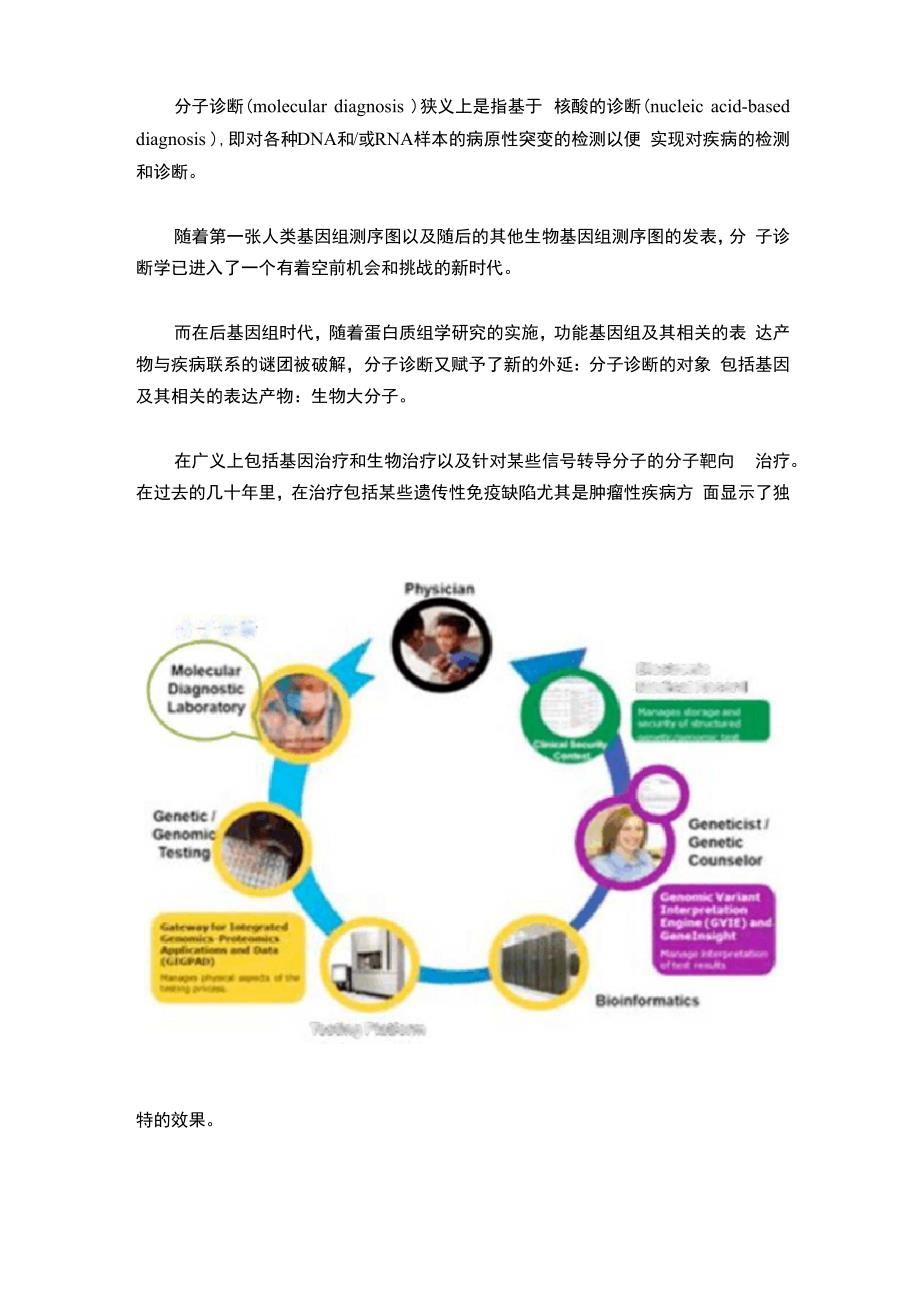 浅述分子诊断的前世今生及未来_第3页