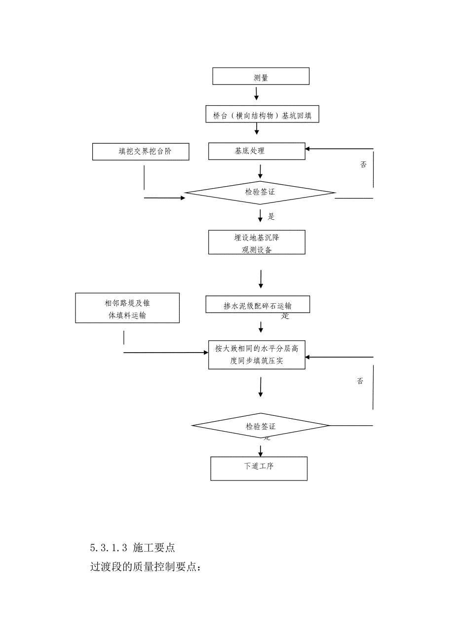 过渡段作业指导书_第4页