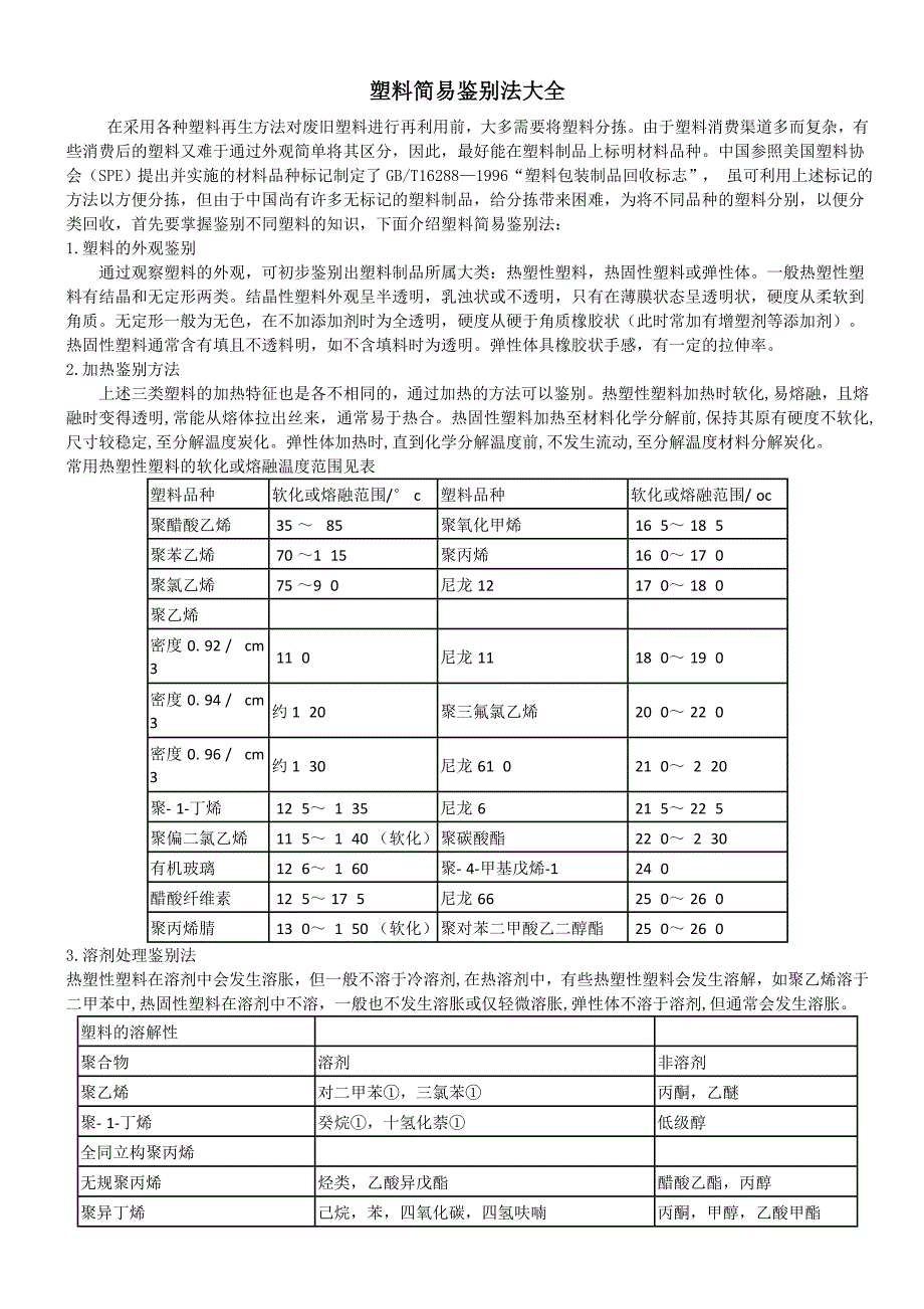 常用塑料简易鉴别法大全_第1页