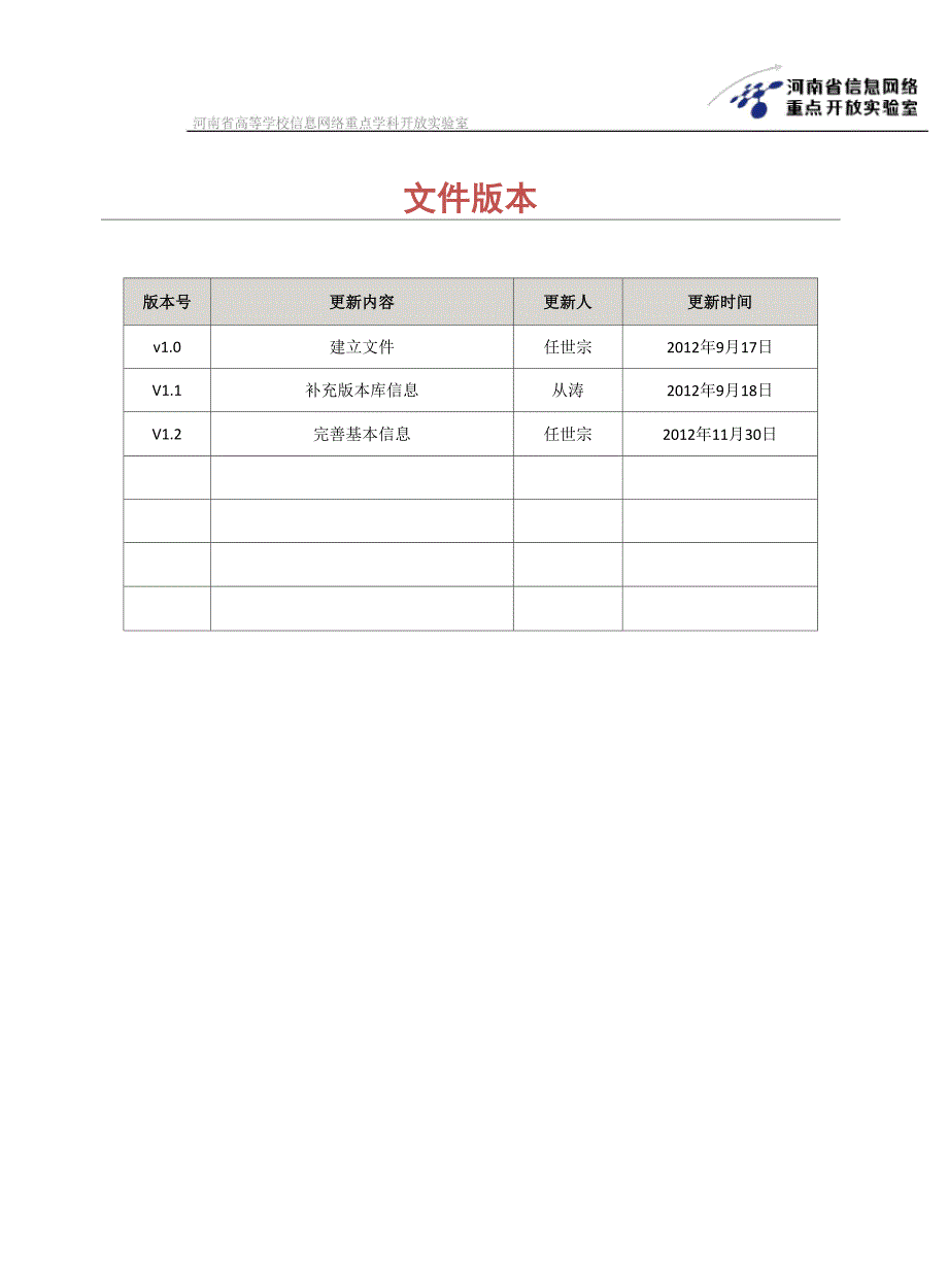 SVN服务器的管理及维护_第2页