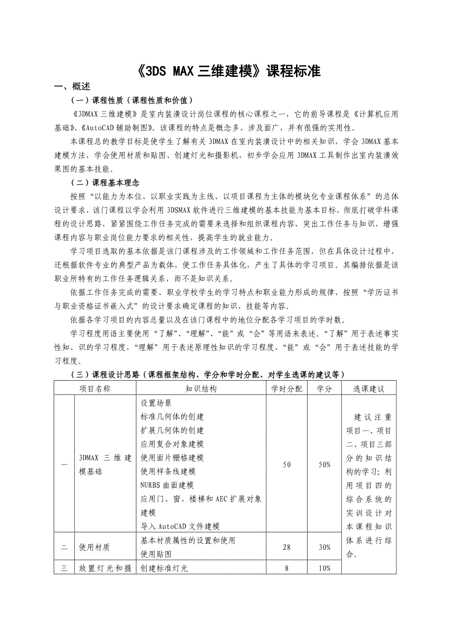 3DS MAX三维建模课程标准_第1页