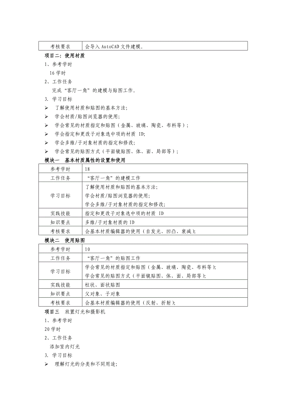 3DS MAX三维建模课程标准_第5页