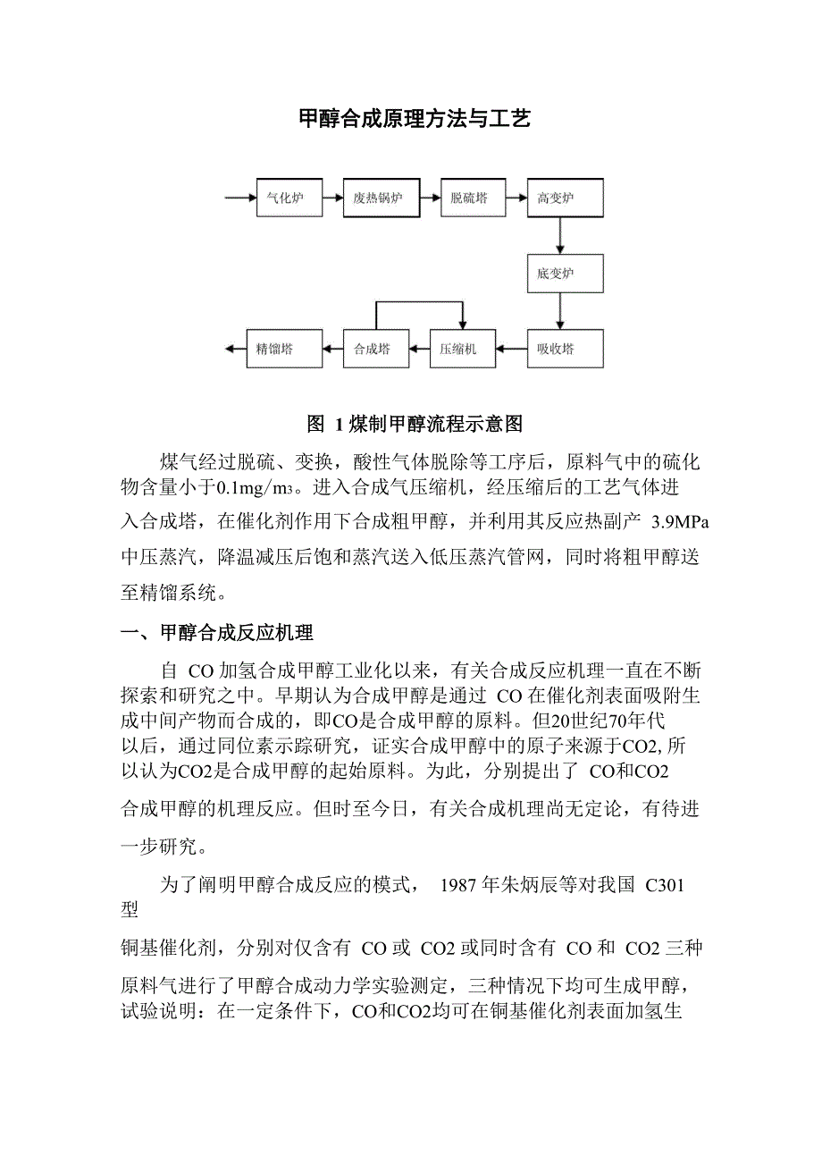 甲醇合成原理方法与工艺_第1页