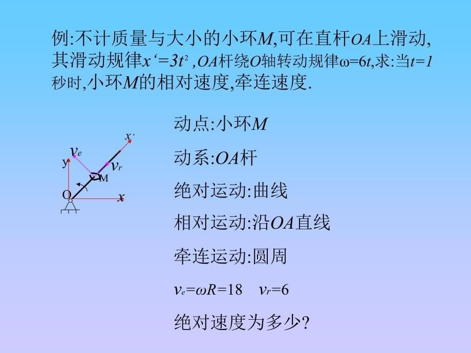 第九章 点的合成运动_第5页