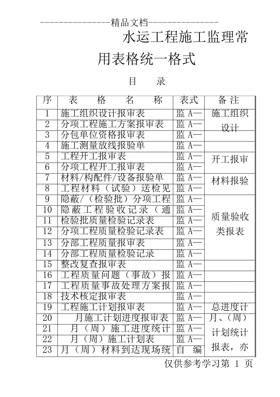 水运监理表格_第1页
