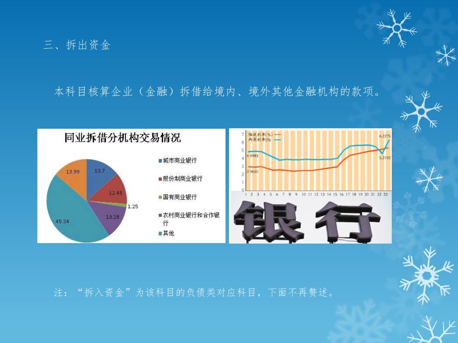 商业银行业务及会计核算_第4页