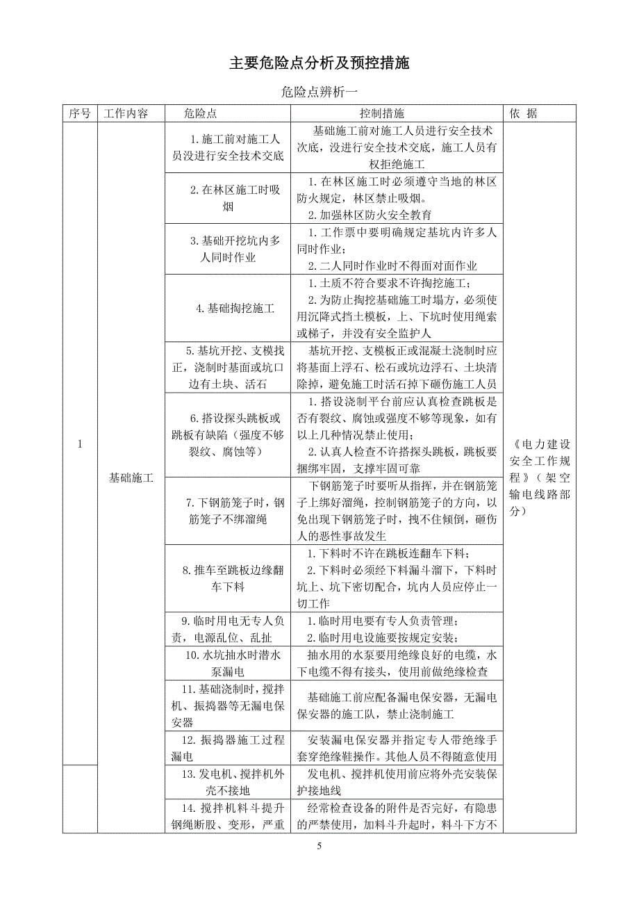 安全技术交底(组立铁塔).doc_第5页