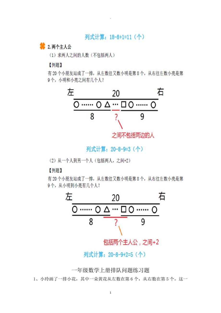 排队问题知识要点及练习_第4页