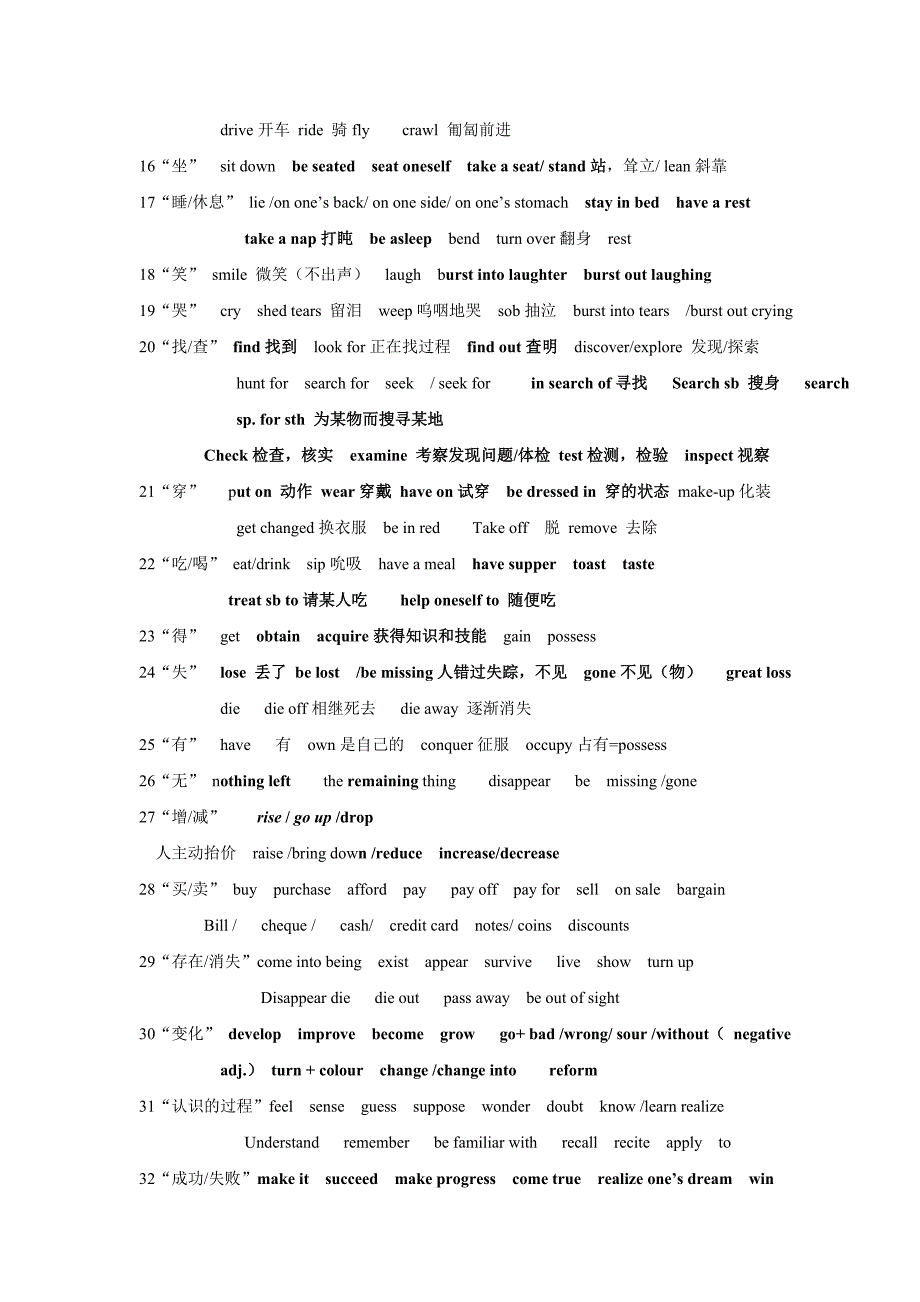 历年高考完形填空常用词汇总结2011高考必备_第2页