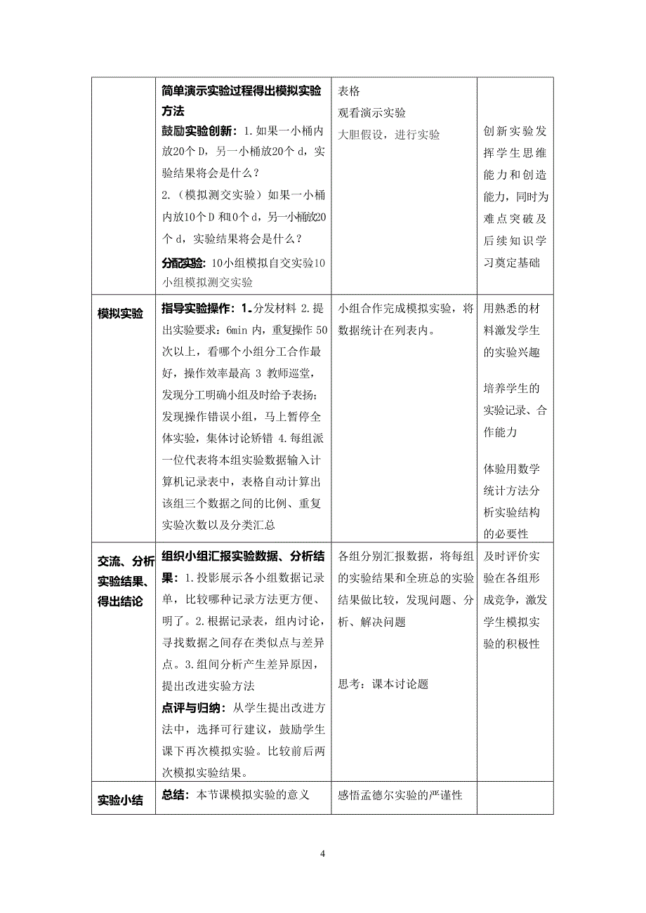 《性状分离比的模拟》实验教学设计(最新整理)_第4页