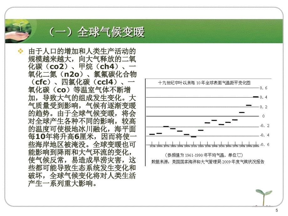 世界环境状况及建议ppt课件_第5页