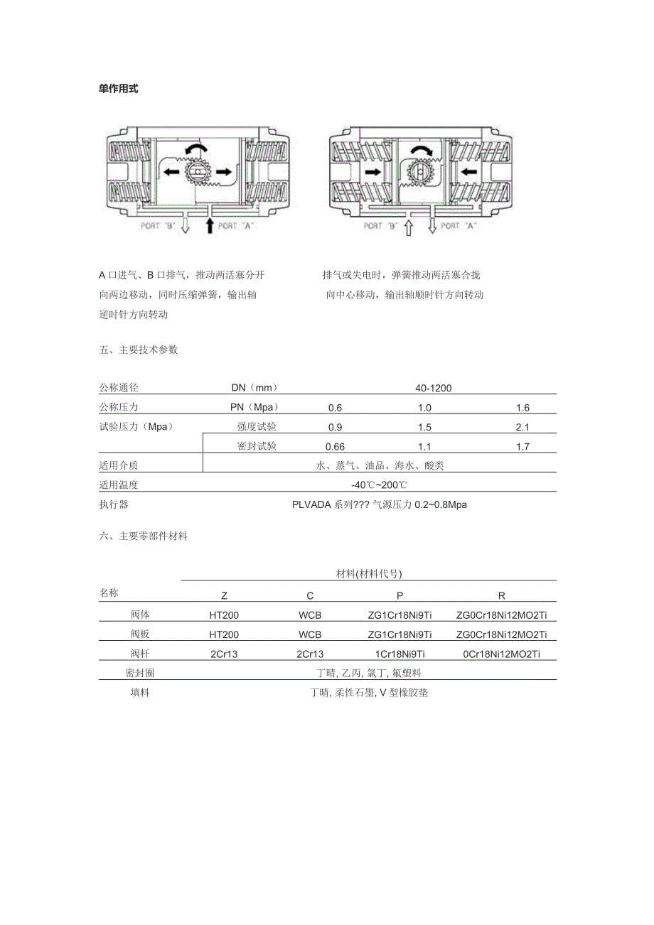 气动阀门工作原理及说明_第2页