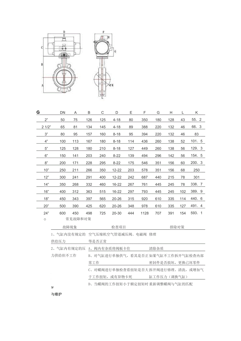 气动阀门工作原理及说明_第3页