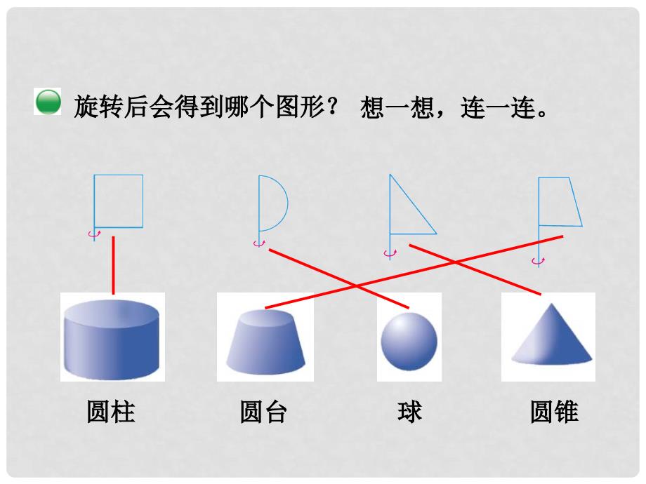 六年级数学下册 1.1《面的旋转》课件1 北师大版_第4页