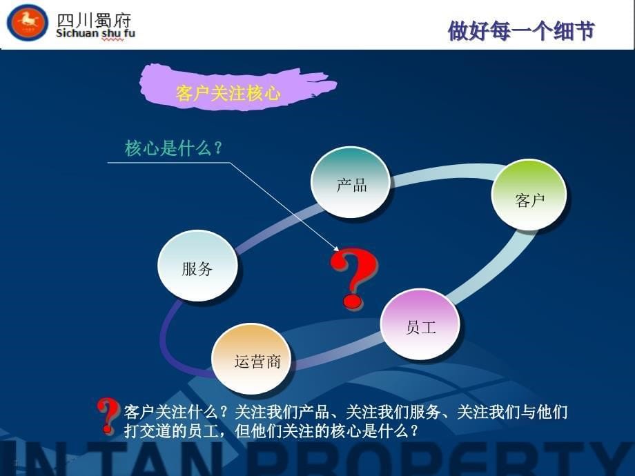 产业园区运营服务.ppt_第5页