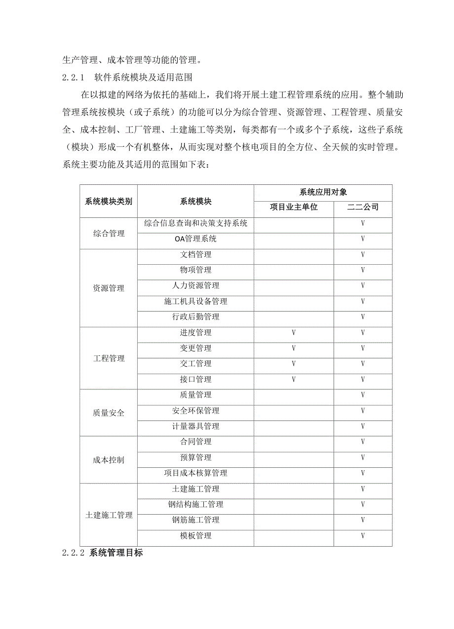 工程信息化管理实施方案_第3页