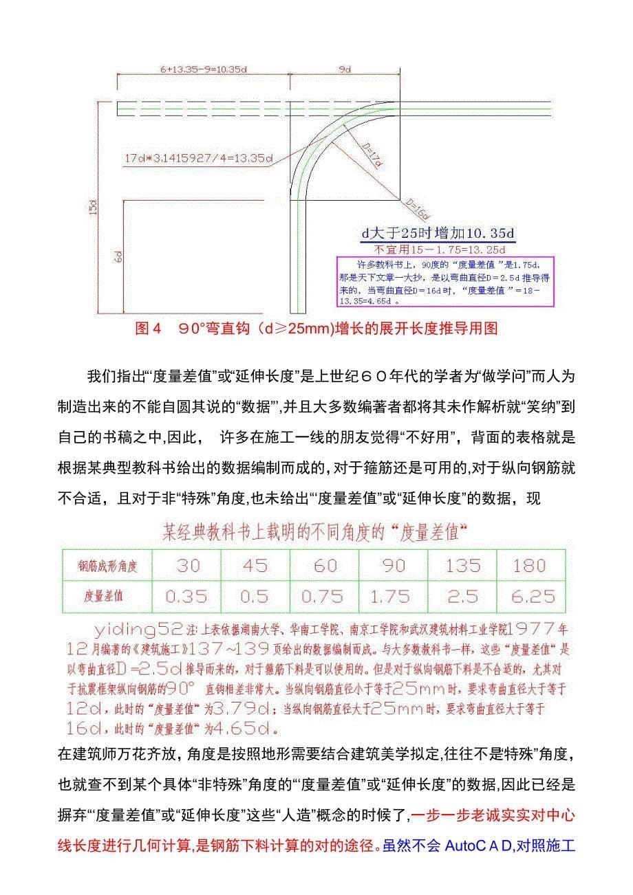 箍筋下料长度的计算_第5页