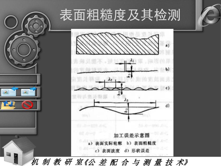 表面粗糙度及其检测2课件_第3页