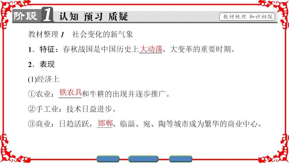 人教版历史选修1课件第2单元第1课改革变法风潮与秦国历史机遇_第3页