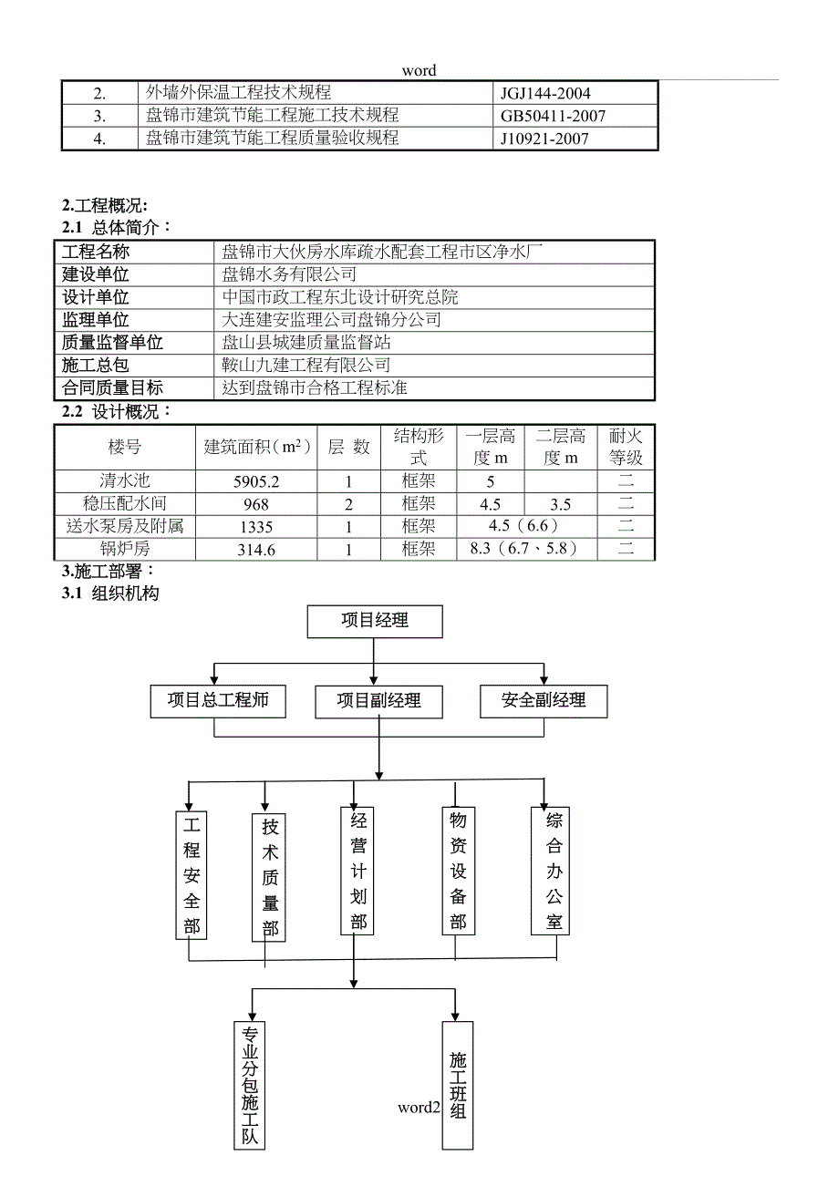 净水厂建筑节能施工方案_第2页