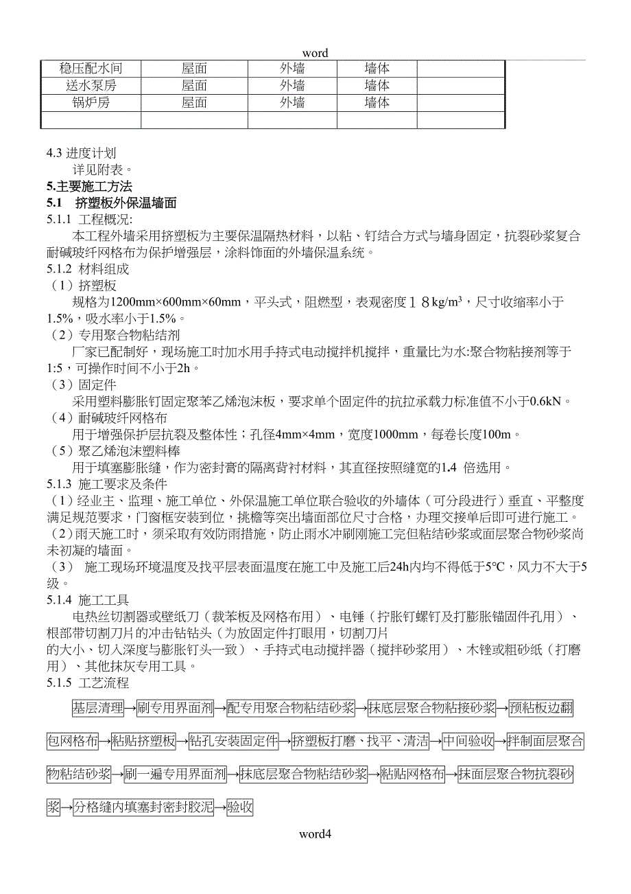 净水厂建筑节能施工方案_第4页