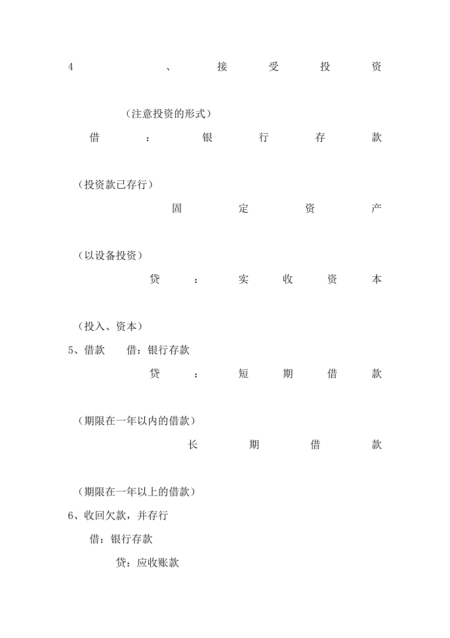 常考会计分录记忆_第3页