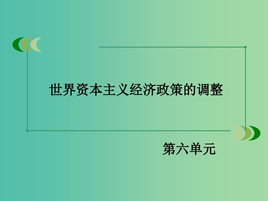 高中历史 第六单元 第19课 战后资本主义的新变化课件 新人教版必修2.ppt_第2页