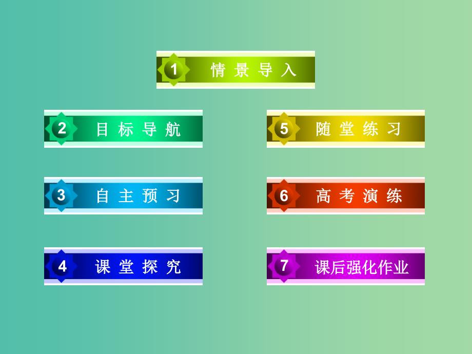 高中历史 第六单元 第19课 战后资本主义的新变化课件 新人教版必修2.ppt_第4页