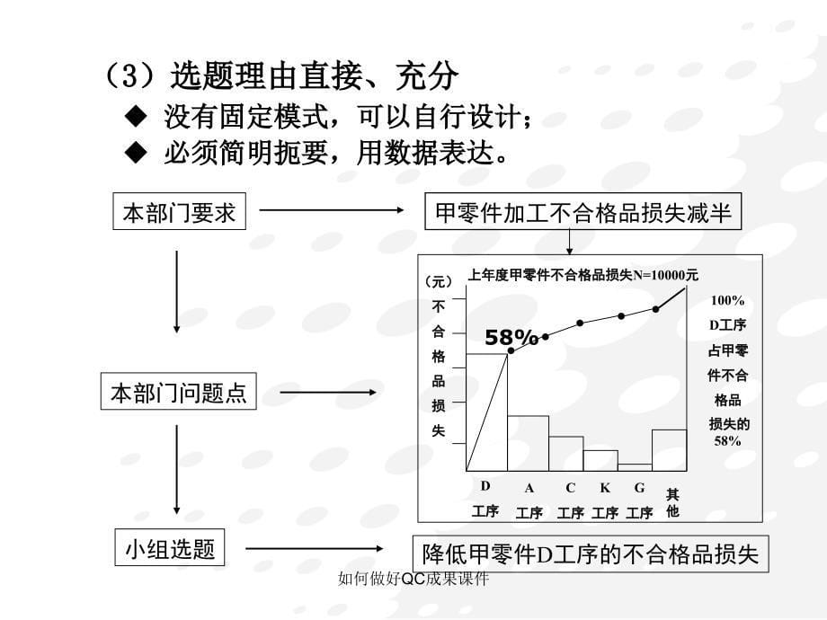 如何做好QC成果课件_第5页