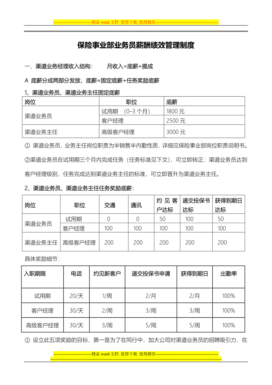 保险事业市场部渠道业务薪酬绩效管理制度_第1页